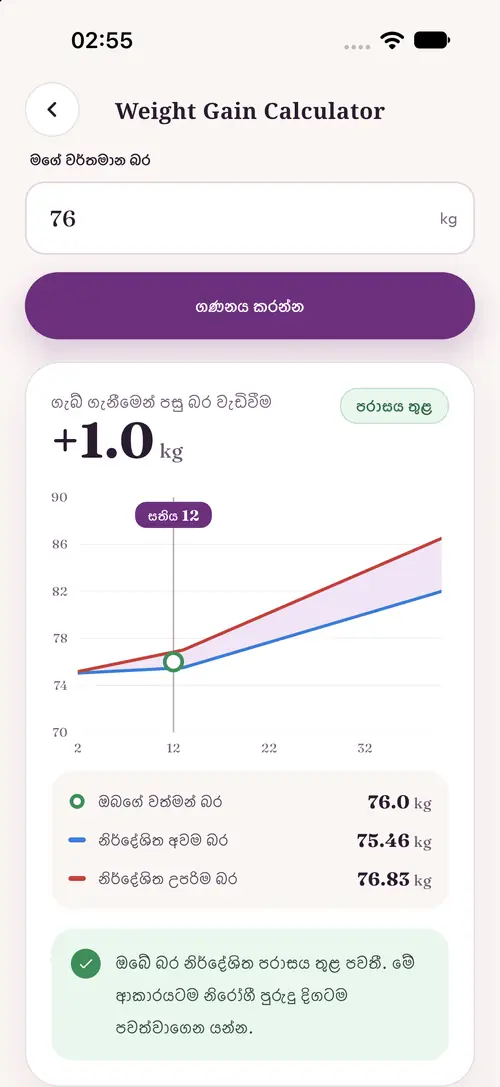 Weight gain